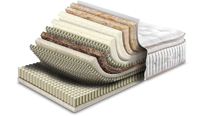 Sleepeeze Mattress Inside